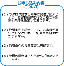 お申し込み内容について